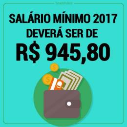 Salário mínimo 2017 passará de R$ 880 para R$ 945,80 em janeiro
