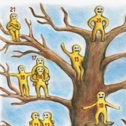 Teste: escolha uma pessoa da árvore e descubra seu estado emocional