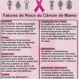 Outubro Rosa - Câncer de mama: 