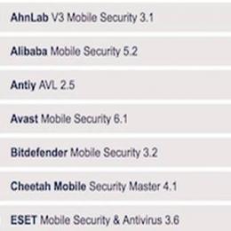 Qual é o melhor antivírus para celulares com Android?