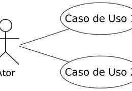 Aprenda sobre Diagramas UML