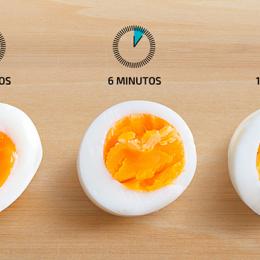 O que acontece quando um ovo é cozido?