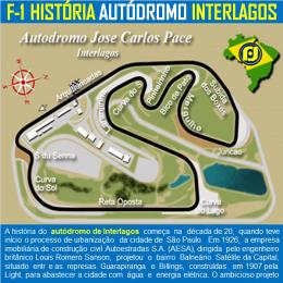 Fórmula 1: A história do autódromo de Interlagos - SP - Brasil
