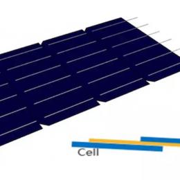 Novo e mais eficiente módulo solar de 500W