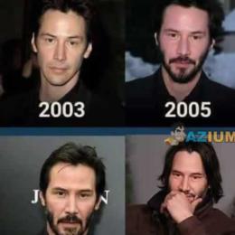 A evolução de Keanu Reeves
