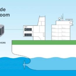 Samgung projeta células de combustível a GNL para navios 