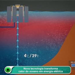 A nova tecnologia que transforma o calor do oceano em energia elétrica