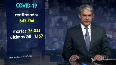 Vídeo: Globo interrompe novela e faz plantão para divulgar números da Covid-19
