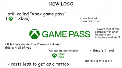 Microsoft afirma: o nome do Xbox Game Pass não mudou