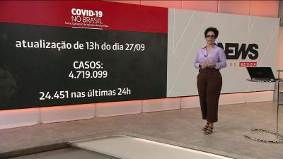 Casos e mortes por coronavírus no Brasil em 27 de setembro, segundo consórcio de veículos de imprensa (atualização das 13h)