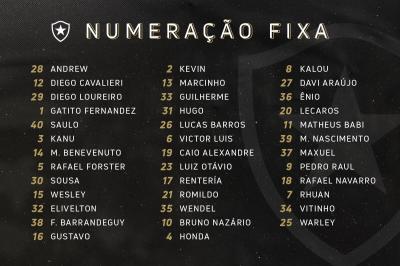 De uniforme novo, Botafogo anuncia numeração fixa para a temporada