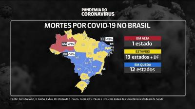 Casos e mortes por coronavírus no Brasil em 25 de outubro, segundo consórcio de veículos de imprensa