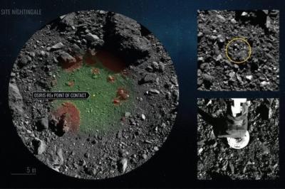 Nasa anuncia ter armazenado com sucesso amostras de asteroide na sonda Osiris-Rex