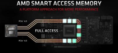 MSI implementa Resizable-BAR em placas-mãe das séries Intel 300 e AMD 400