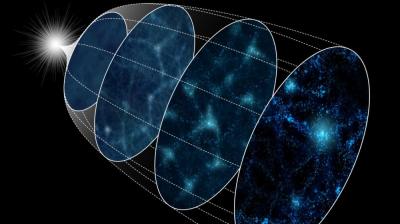 Astrônomos estudam início do universo a partir de 4 mil simulações feitas por supercomputador