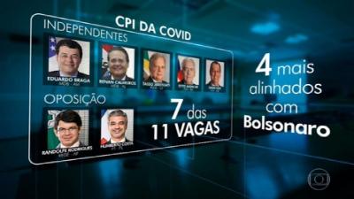 Senadores fecham acordo para escolher presidente e relator da CPI da Covid