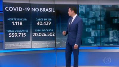 Brasil supera marca de 20 milhões de casos de Covid registrados; média móvel é de 920 mortes por dia