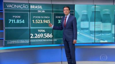 Brasil se aproxima de 590 mil mortes por Covid; média móvel segue em estabilidade pelo 3º dia