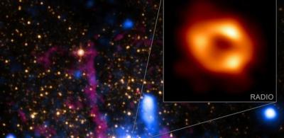 Sagitário A*: o que sabemos sobre o buraco negro no meio da Via Láctea