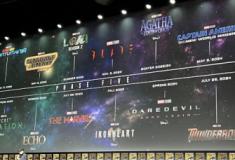 Os filmes Marvel até 2025