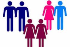  Cis, trans, pan, intersexual - entenda as diferenças sobre as identidades de gênero