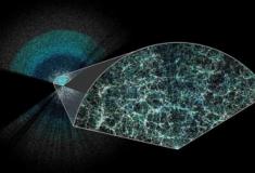 O maior mapa 3D do nosso universo pode ‘virar a cosmologia de cabeça para baixo’