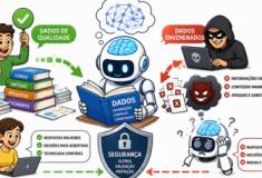 Desafios ocultos da Inteligência artificial